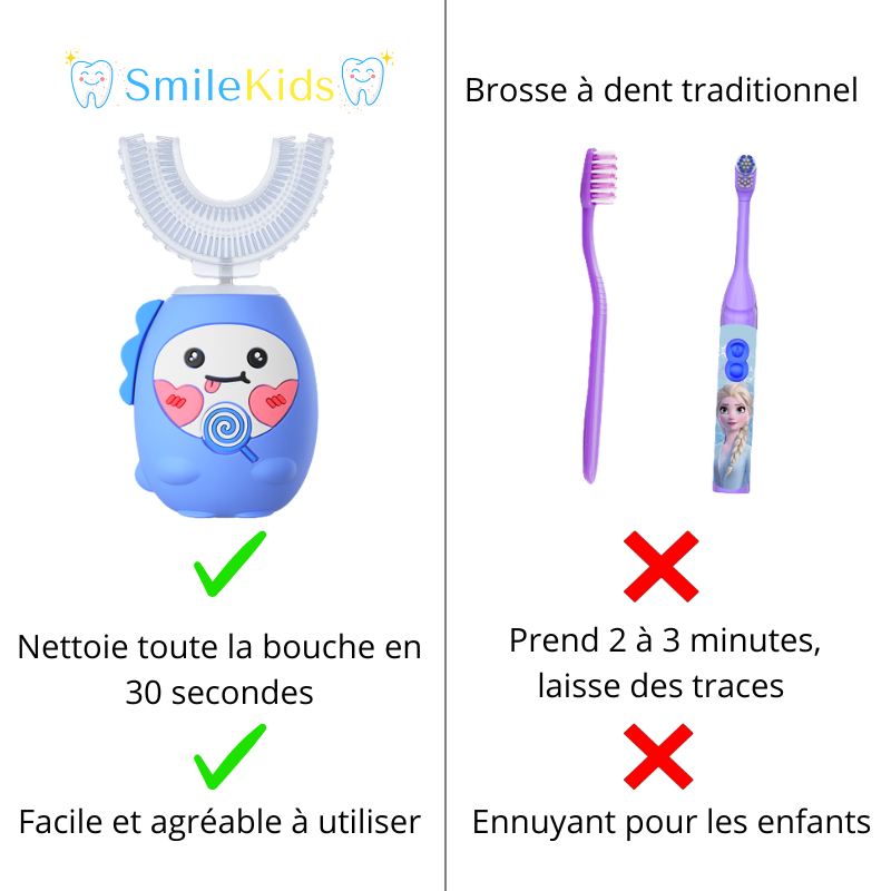 Smile Kids - Brosse à dent électrique pour les enfants